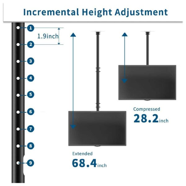 Ceiling Mount SICM-560 - Image 6